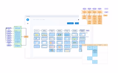 Bizzdesign Enterprise Architecture Management
