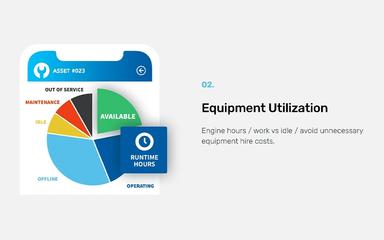 Blackhawk Asset