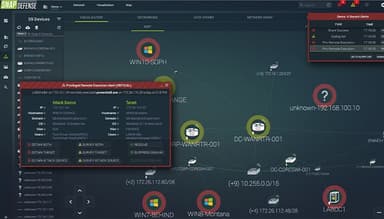Blackpoint MDR Threat Alerts