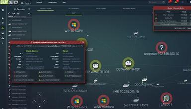 Blackpoint MDR Threat Alerts