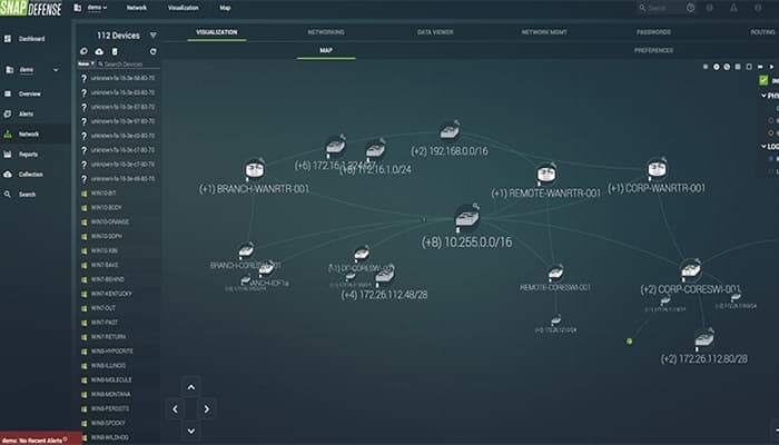 Blackpoint MDR Device Monitorning