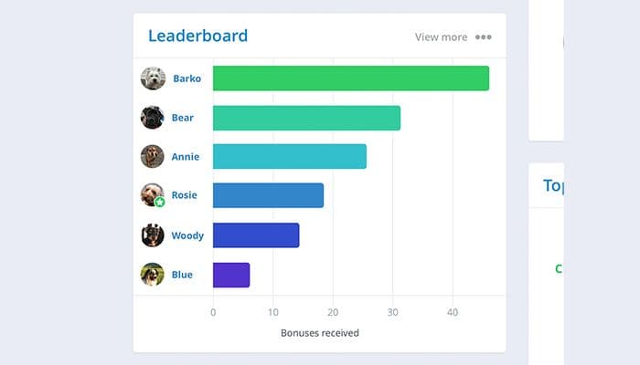 Actionable data