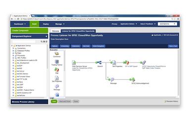 Boomi Process Listener for SFDC