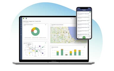 Borealis Cross Platform Availability