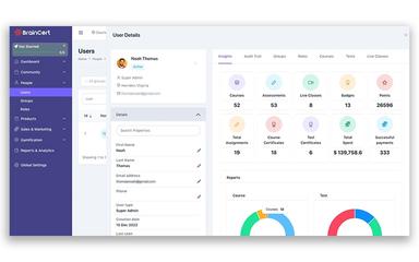 BrainCert-2.0-unveils-a-superior-CRM-system,-designed-to-offer-rapid-insights-and-comprehensive-data-on-your-users