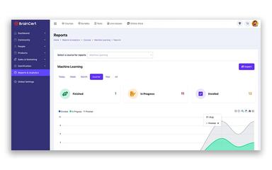 Braincert.Gain-deeper-insights-into-your-platform's-performance-with-our-new-global-reports-and-analytics-feature