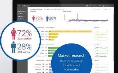 Brandwatch market researcher