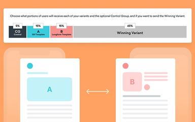 Braze Optimization and Testing