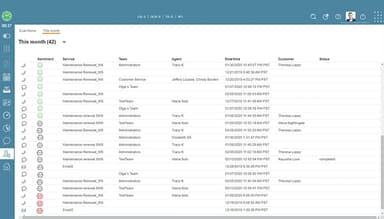 Bright Pattern Monthly Report
