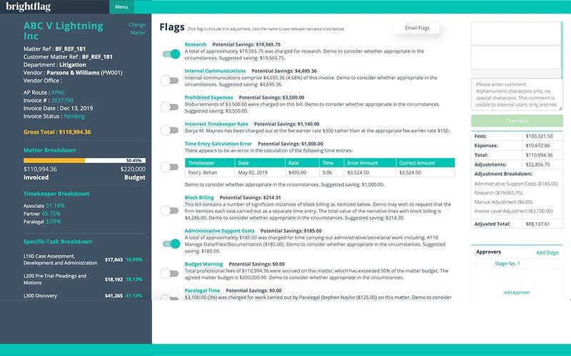 Optimize Legal Operations
