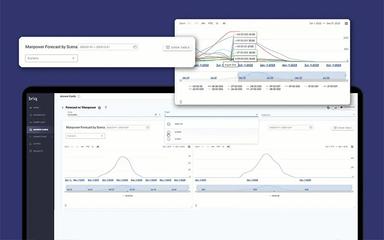 Brilliant Cash flow analysis