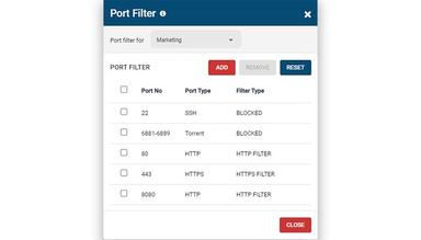 Block Network Ports
