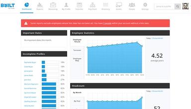 Built for Teams employee statistics