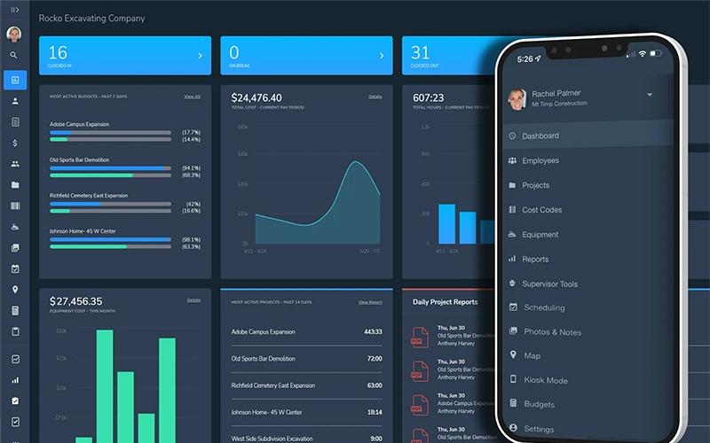 Busybusy Software Dashboard
