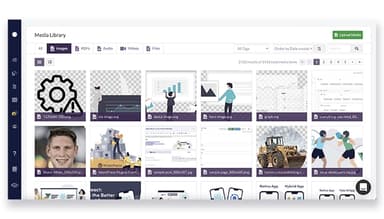ButterCMS Media Library