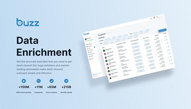 Buzz Data Enrichment