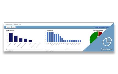 CAFM Dashboard