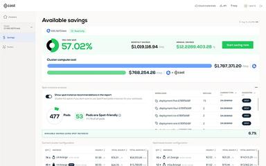 Cast AI Available Savings