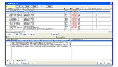 COGZ CMMS