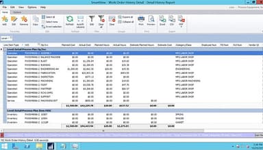 COSS ERP Order detail