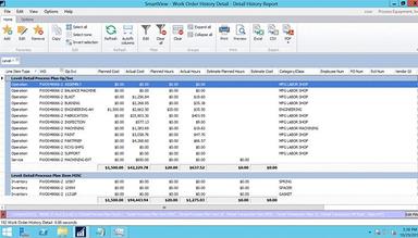 COSS ERP Order detail