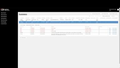 CR Auto Scheduler Communications Hub
