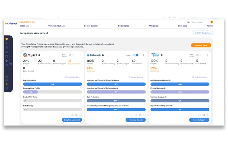 Compliance Management Simplified