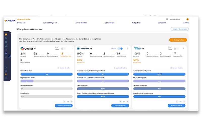 Compliance Management Simplified