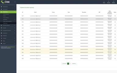 CStore Person Data