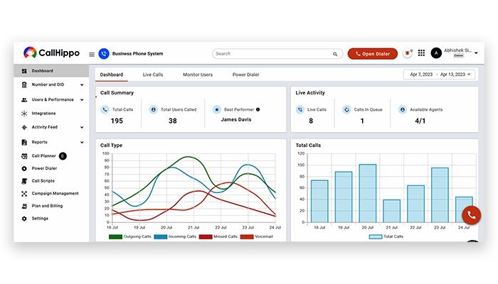 CallHippo Call Summary and Live Activity