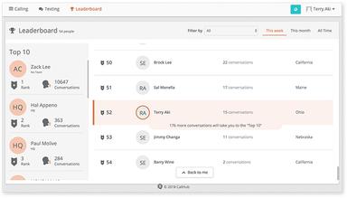 Call Hub Volunteer Leaderboard