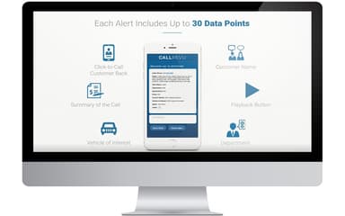 CallRevu Alert