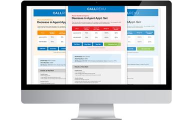 CallRevu Phase Health Ermergency And Warning