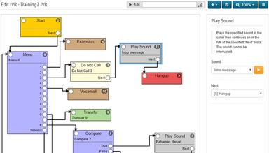 CallShaper IVR example
