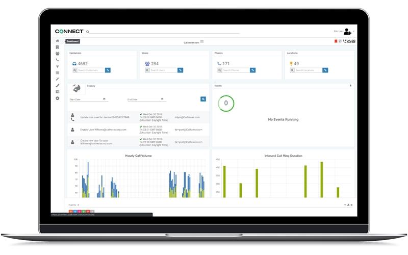 CallTower Data Insights