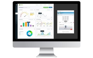 CallTower Dashboard
