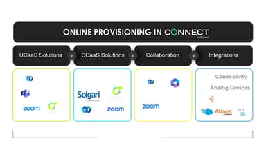 CallTower Online Provisioning In Connect