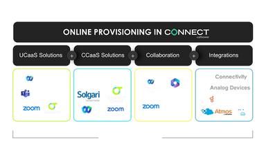 CallTower Online Provisioning In Connect