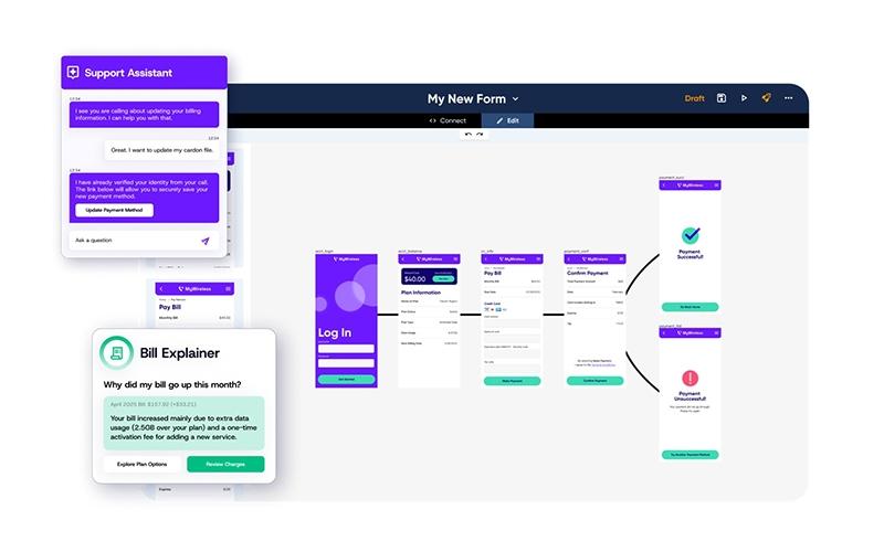 CallVU Digital Service