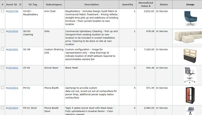 Instant reports from database
