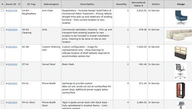 Instant reports from database