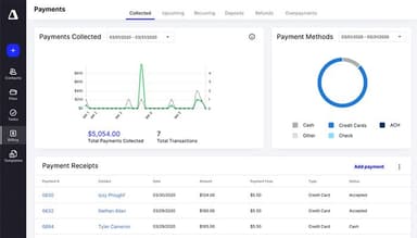 Canopy Automate recurring payments, conveniently save client payment information, and enjoy a simple, flat processing rate