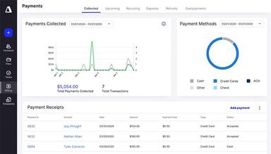Canopy Automate recurring payments, conveniently save client payment information, and enjoy a simple, flat processing rate