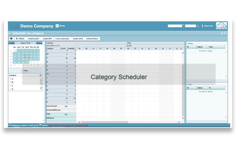 CarOn Category Schedule