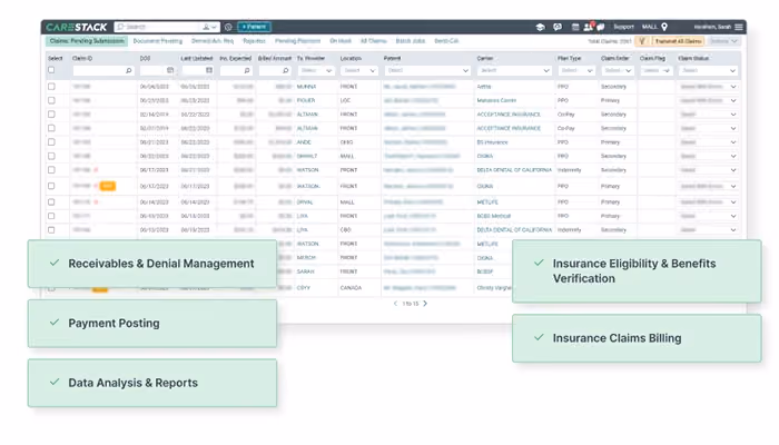 CareStacks' Revenue Cycle Management assists you in keeping receivables and aging organized, so you can focus on collecting more money for your practice