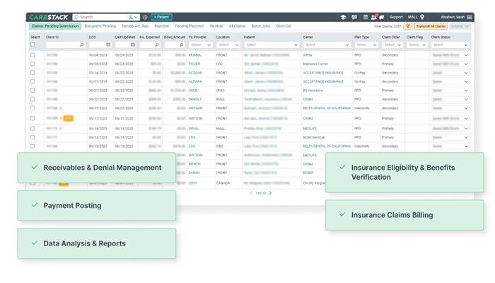 CareStacks' Revenue Cycle Management assists you in keeping receivables and aging organized, so you can focus on collecting more money for your practice