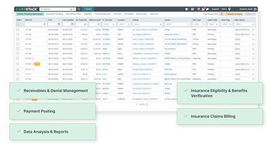 CareStacks' Revenue Cycle Management assists you in keeping receivables and aging organized, so you can focus on collecting more money for your practice