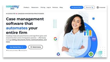 CaseEasy Case Management
