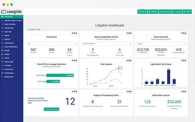 Litigation-Dashboards