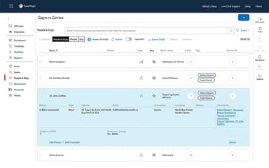 Centralized Case Dashboard